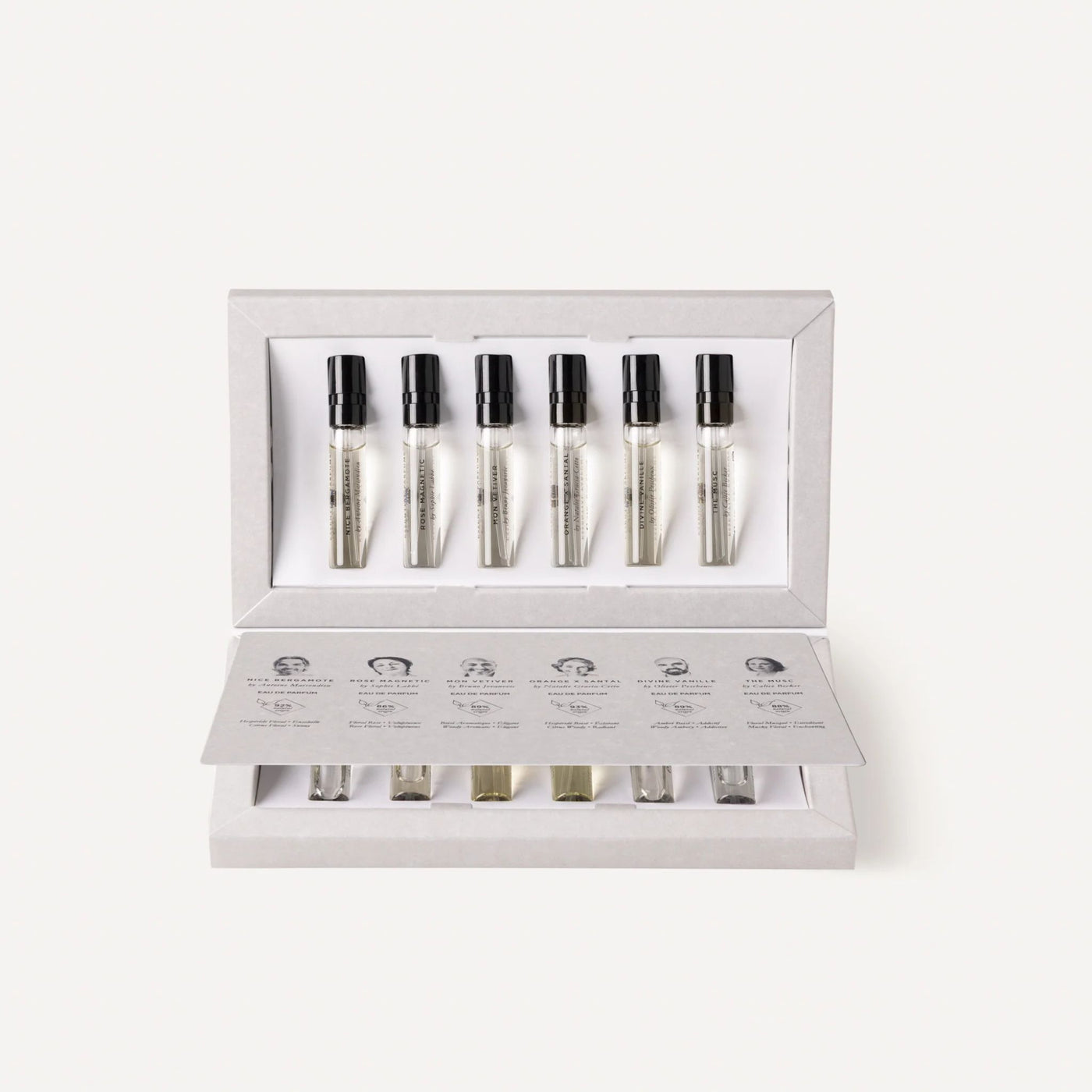 New Essential Parfums Discovery Sample set 12-2ml